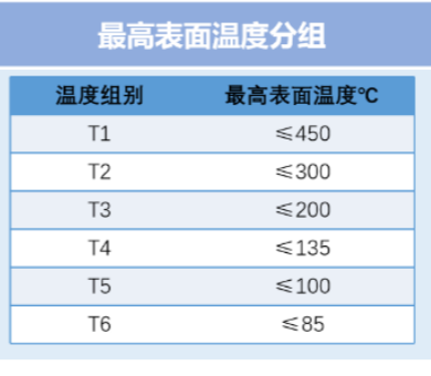 高新投三江石油化工消防解決方案，為工業(yè)生產(chǎn)筑起一道堅不可摧安全防線